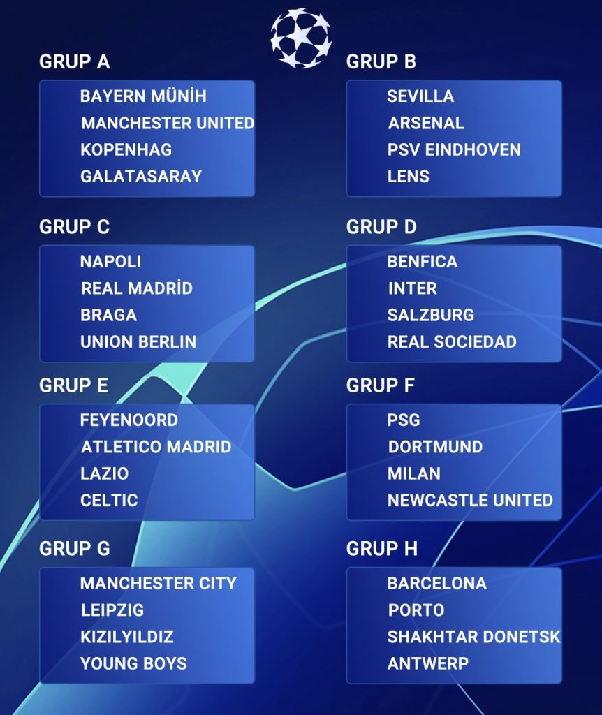 Şampiyonlar Ligi grupları
