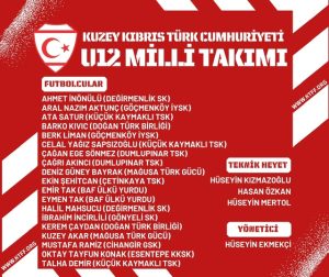 KKTC U12 Milli futbol kadro