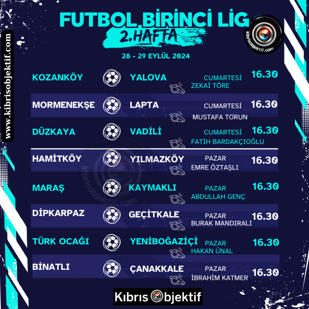 Futbol Aksa 1.Lig 2.hafta maç programı